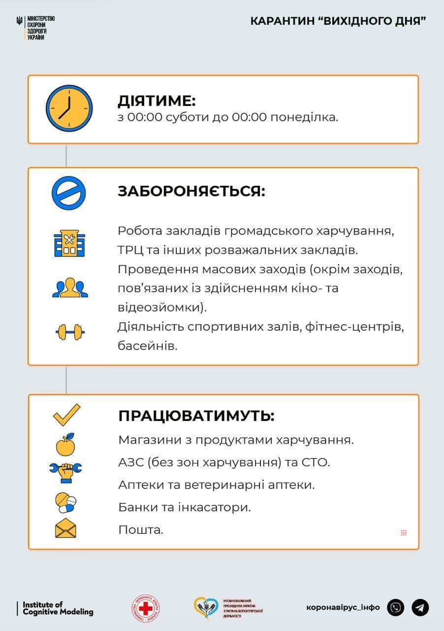 Naperedodni Drugogo Turu Viboriv Meriv Mist Zaklikali Stavitisya Do Gromadyan Yak Do Lyudej A Ne Yak Do Elektoratu I Ne Narazhati Gorodyan Na Nebezpeku Infikuvannya Vsi Novini Bukovini