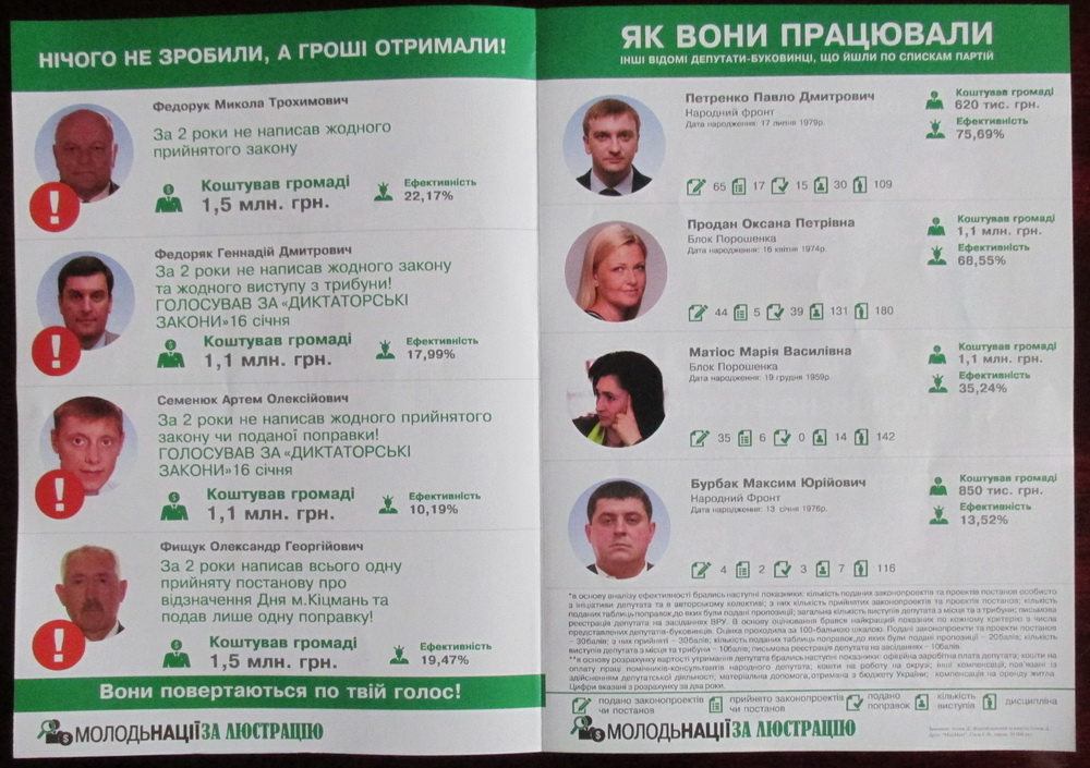 В Чернівцях розповсюджують агітаційні листівки проти кандидатів-нардепів, виготовлені з порушенням закону 