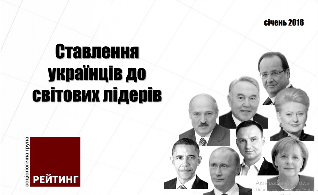 Українцям найбільше подобається Лукашенко, а не подобається - Путін 