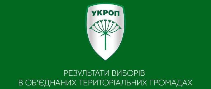 УКРОП на першому місці за кількістю партійних депутатів у Селятинській  і Конятинській сільських ОТГ 