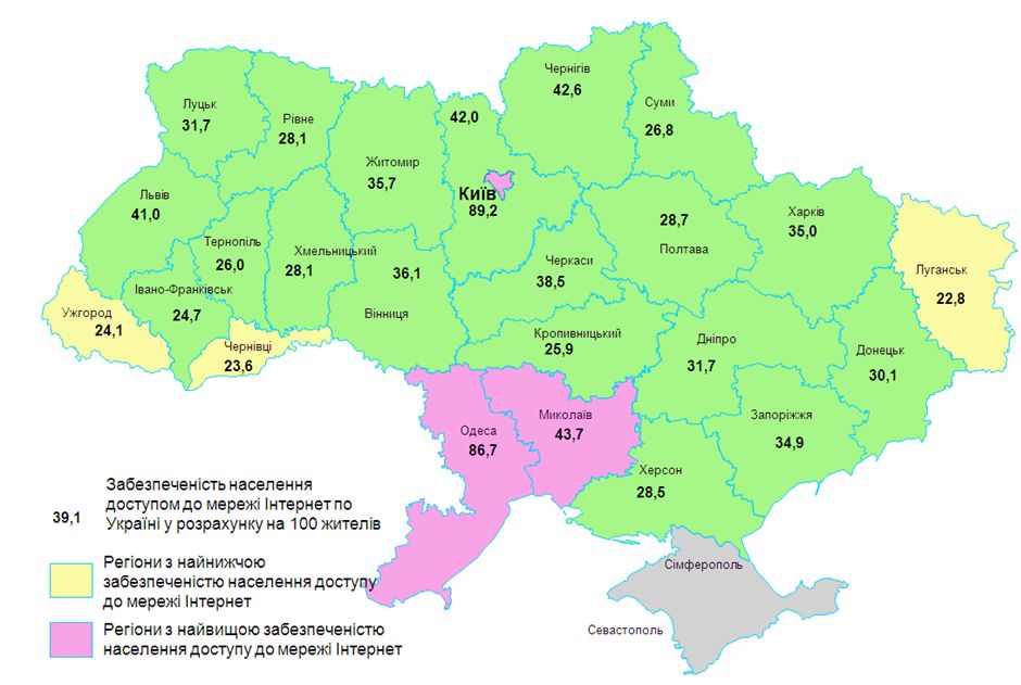 Гірше за буковинців доступом до Інтернету забезпечені тільки мешканці Луганщини