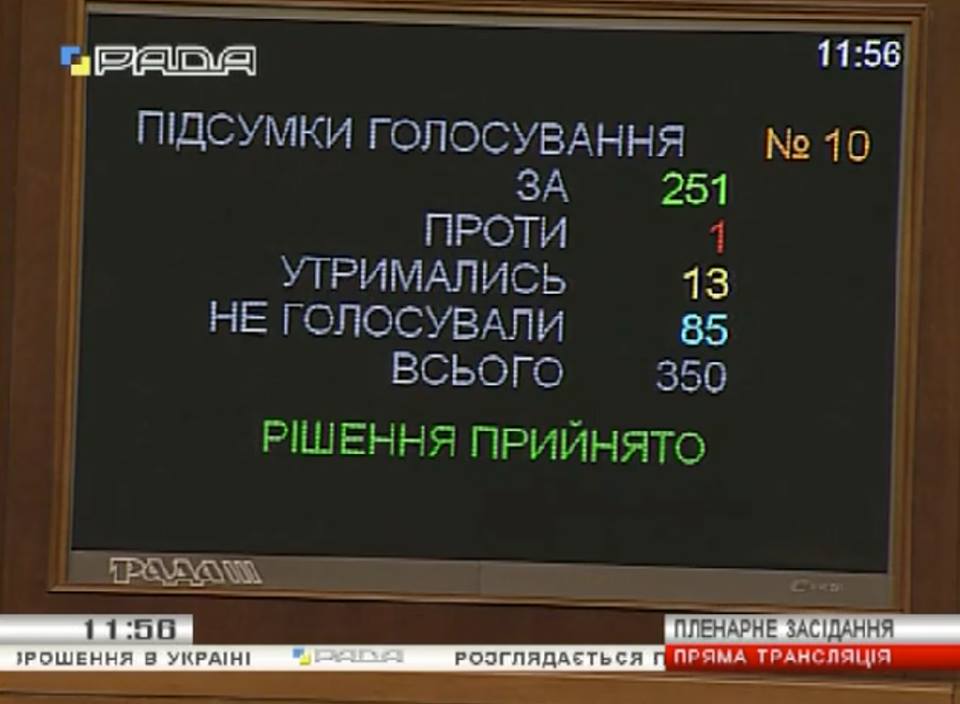Іван Рибак: Парламент захистить українських аграріїв від рейдерських захоплень