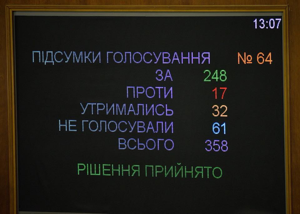  Фракція “Народного фронту” дала 71 голос за закон «Про національну безпеку України» 