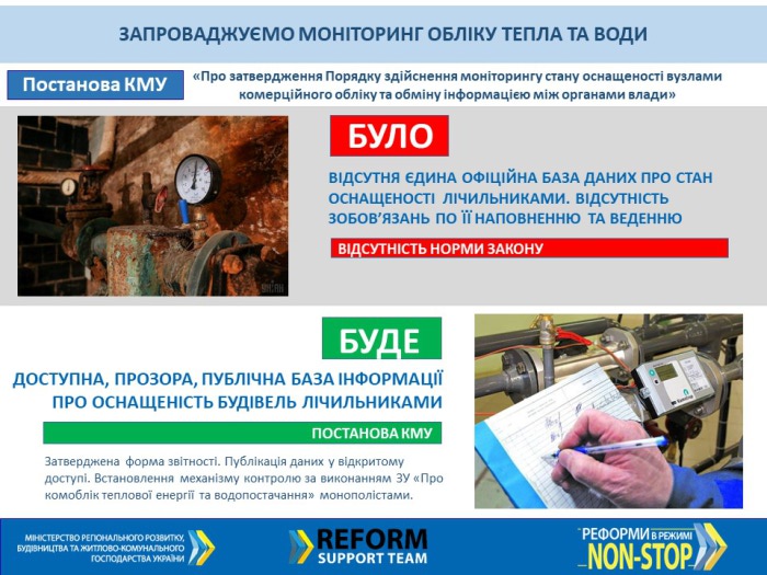 Київ вимагатиме від Продана і Меленчука публічно подавати інформацію про оснащеність будинків лічильниками