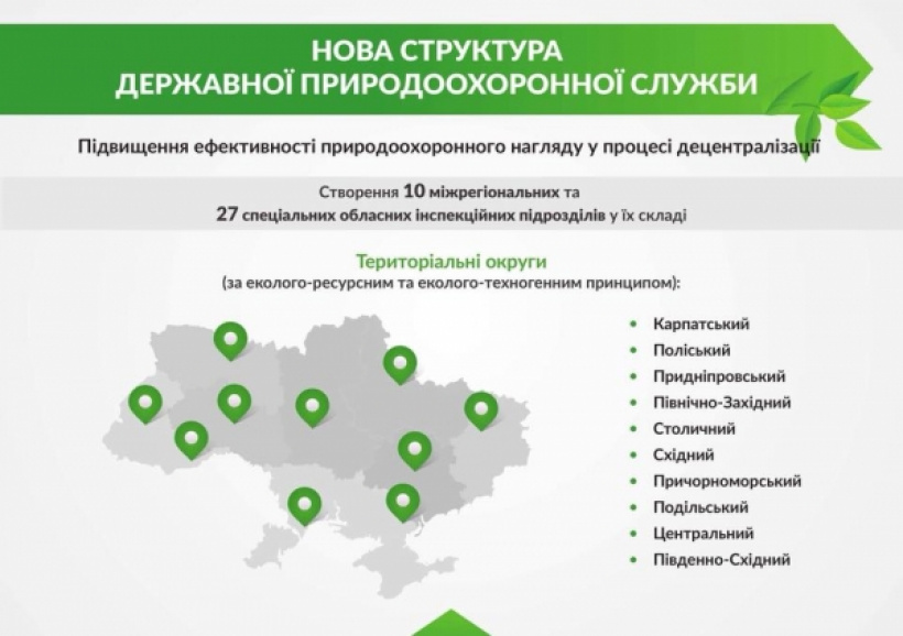 В Україні ліквідують Державну екологічну інспекцію