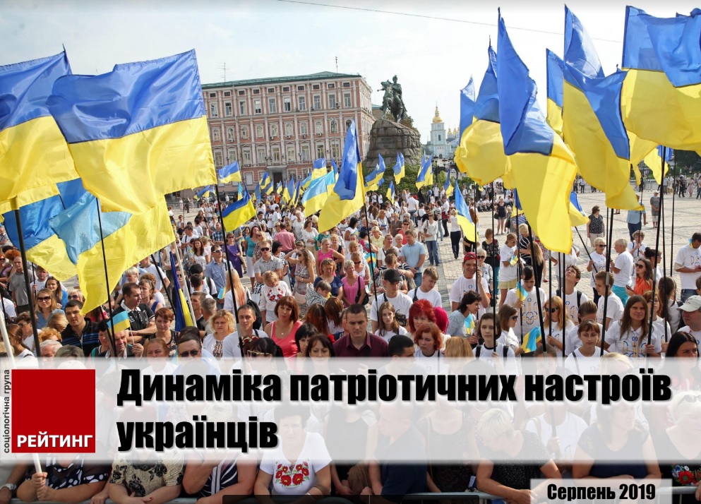 Кожен десятий мешканець України не вважає себе патріотом, 8% ідентифікують себе як радянську людину