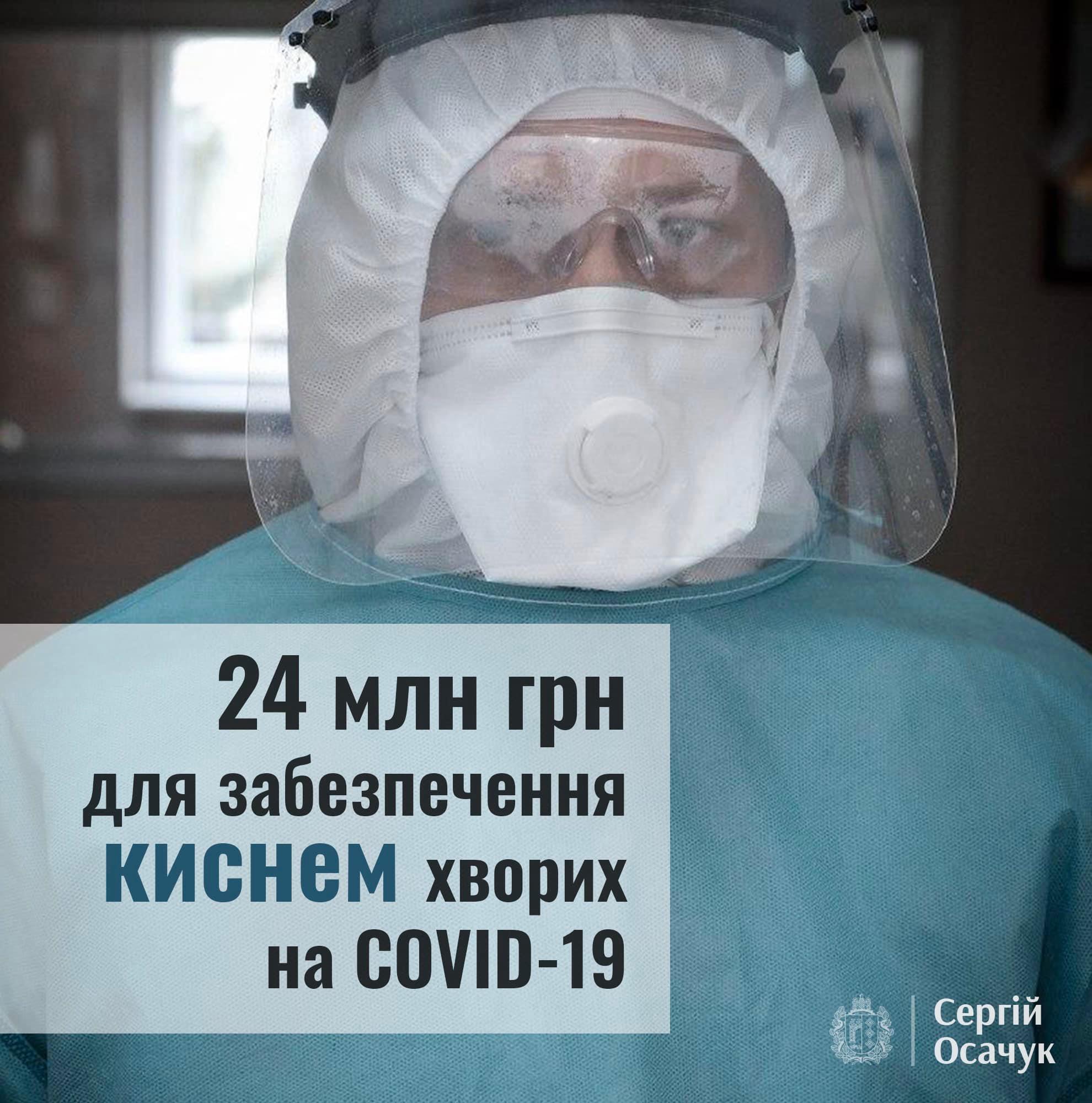 Осачук домігся від Уряду виділення 24 мільйонів гривень для забезпечення киснем пацієнтів в усіх лікарнях Буковини 