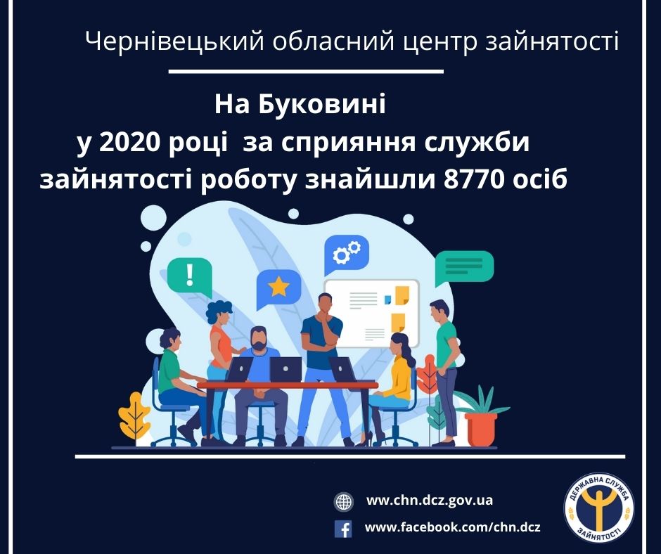 На Буковині у 2020 році  за сприяння служби зайнятості роботу знайшли майже 9 тисяч буковинців  