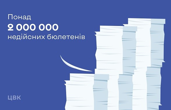 Не врахували майже 80 тисяч голосів виборців: у Чернівецькій області найбільша в Україні частка недійсних бюлетенів  