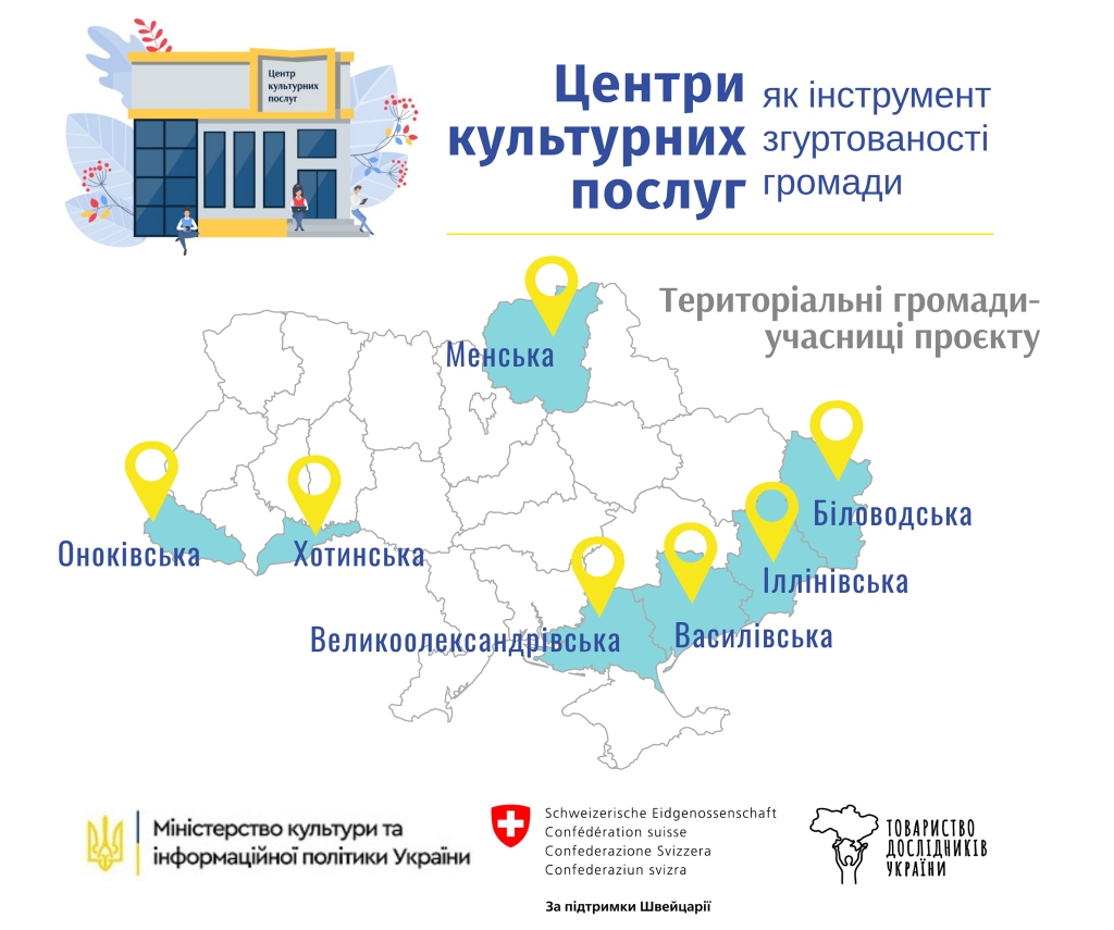 Хотинська міська територіальна громада єдина на Буковині перемогла у конкурсі на створення Центру культурних послуг 