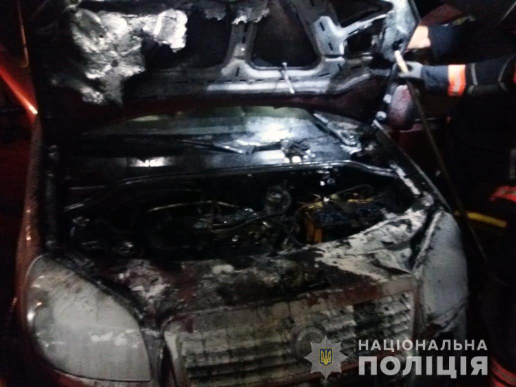 Мешканцю Новоселиці невідомі особи підпалили автомобіль «Fiat»