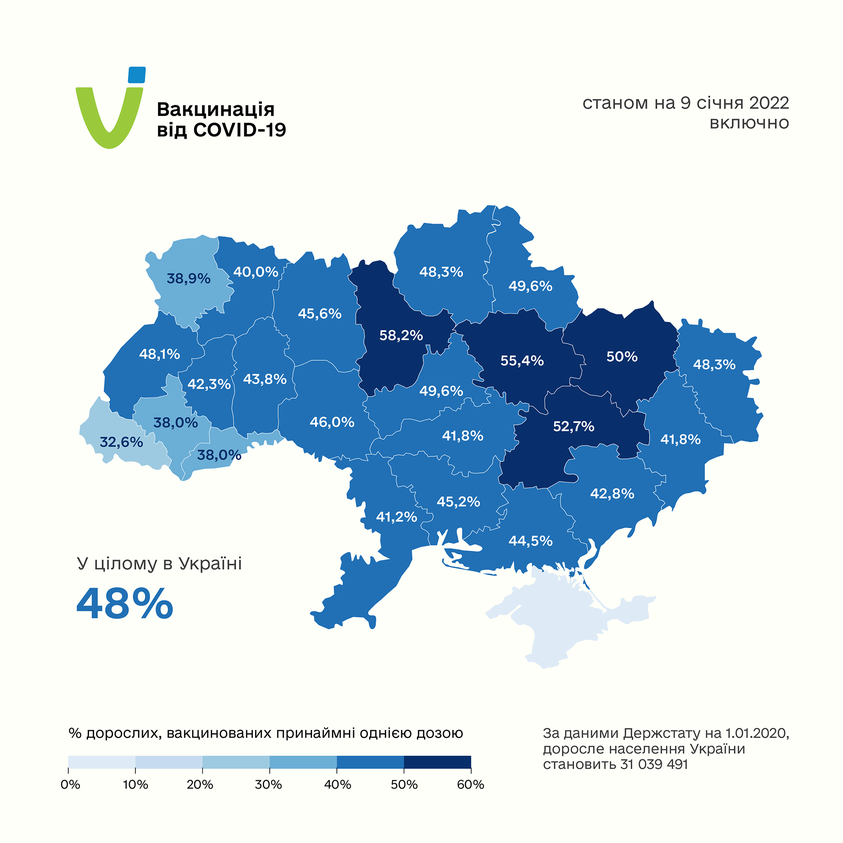 Чернівецька область аутсайдер за кількістю вакцинованих мешканців 