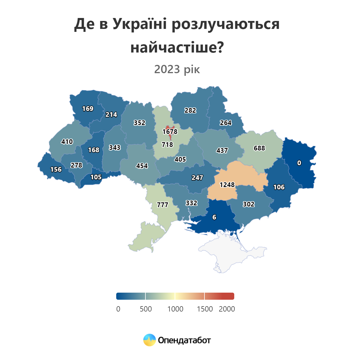 Названо регіон України, де українці найменше розлучаються 