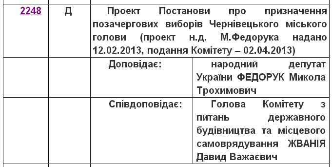 У четвер Верховна Рада України розгляне питання призначення виборів Чернівецького міського голови