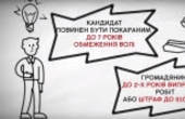 ОПОРА Чернівці: «Не голосуй за виборчих злодіїв»