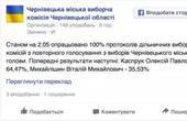 У Чернівцях підрахували 100% протоколів: переміг чинний мер Олексій Каспрук (+протокол)