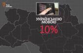 Українська мова на радіо в Чернівцях звучить найменше в Україні, - Радіо Свобода