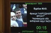 'Об'єдналися разом і співаєте під кремлівську дудку': Бурбак заявив, що Україну слід захищати від 'Батьківщини' і 'Опоблоку'