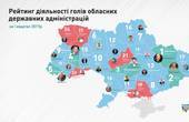 Комітет виборців України записав Фищука в аутсайдери