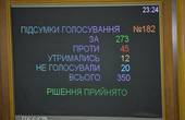 Яценюк подякував найбільш відповідальній фракції 'Народний фронт' за Державний бюджет-2018