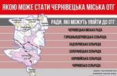 Фищук передав на розгляд Мунтяну нову редакцію перспективного плану формування ОТГ Чернівецької області 