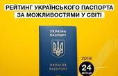 Сьогодні в Україні видали 10-мільонний біометричний закордонних паспорт