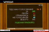 Рибак пояснив, чому парламент продовжив спецстатус Донбасу