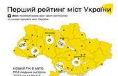 Найбільш аналогове: Чернівці потрапили у рейтинг міст України від Ukon