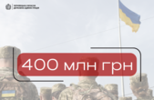 Руслан Запаранюк: 'Буковина вже спрямувала на тероборону 400 млн грн і збільшуватиме підтримку заради нашої перемоги!'