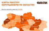 Найменша в країні Чернівецька область на шостому місці за корумпованістю 