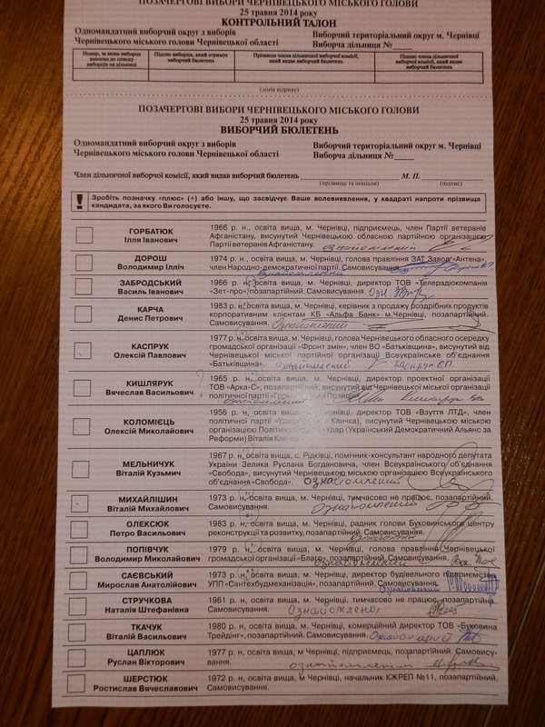 В Чернівцях виборці фотографують бюлетені 