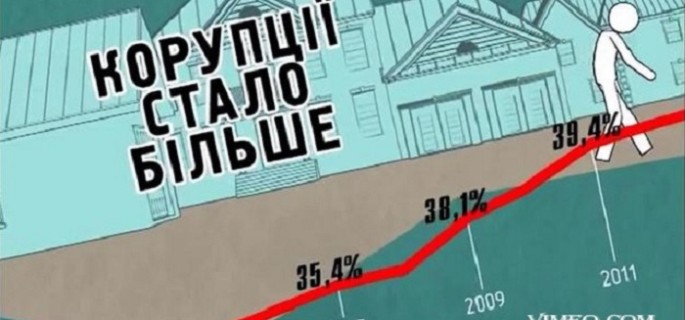 «Буковинський майдан» обіцяє розкрити, хто з керівництва буковинської «Свободи» розкрадав кошти для майданівців та АТО, а з місцевої «Батьківщини» працює на копійку, а піариться на мільйон 