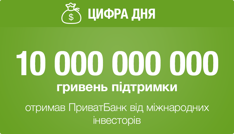 ПриватБанк став надійніше на 10 млрд грн за рахунок підтримки іноземних інвесторів