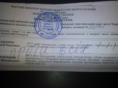 Чернівецькі студенти засвідчили свій інтелектуальний рівень написами на кшталт 'клав на ваші вибори' 