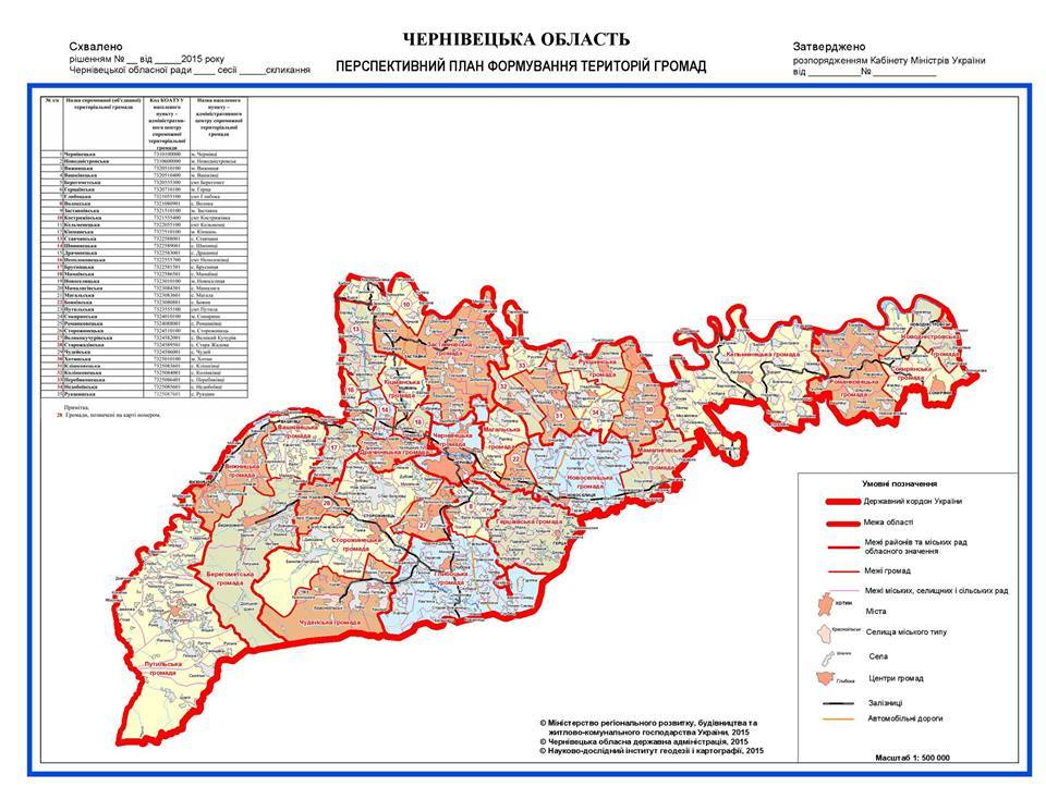 Реформа децентралізації на Буковині заглохла 