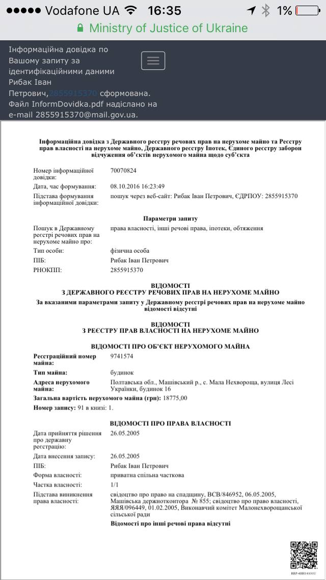 Нардеп Рибак відхрещується від елітної нерухомості на Полтавщині, зате у козака Гаврилюка жодних проблем:  державні мужі нарікають на е-декларації 