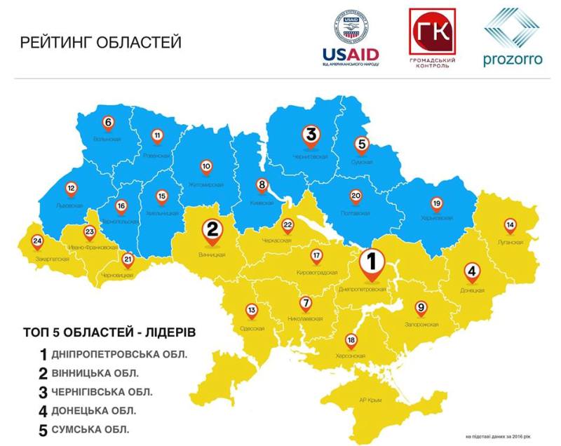 Чернівецька область у п'ятірці найзакритіших областей, де найважче вести бізнес