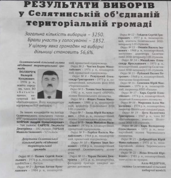 На виборах до об’єднаних громад на Путильщині найбільше мандатів серед висуванців партій набрали «батьківщинівці»