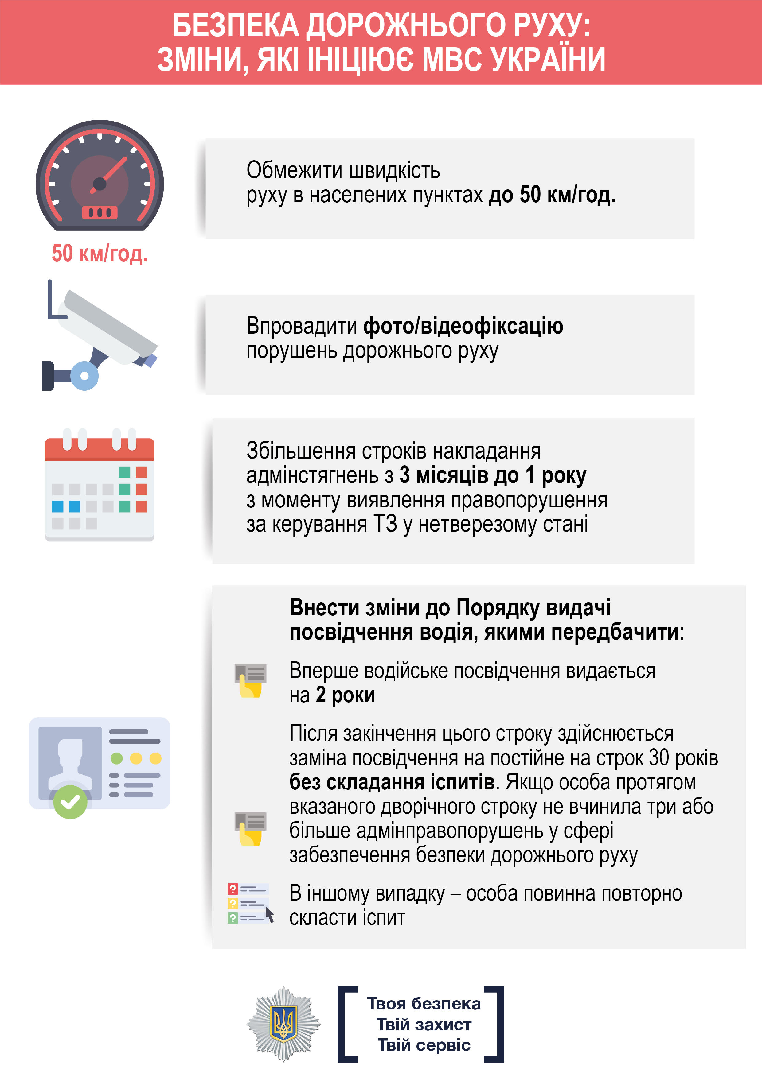 Арсен Аваков: За півтора року в Україні встановлять близько 4 тис. камер відеофіксації