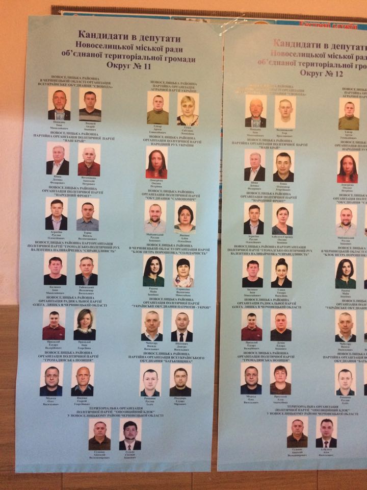 У чотирьох об’єднаних громадах Чернівецької області відбуваються вибори