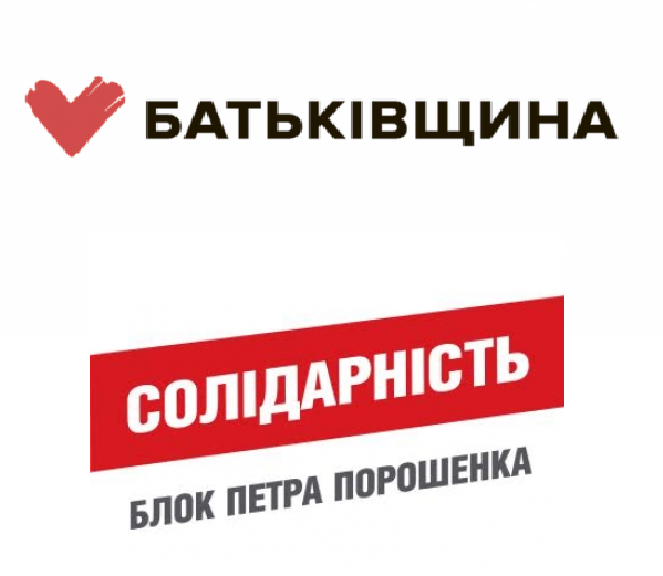 «БПП «Солідарність» і 'Батьківщина' одночасно оголосили про свою перемогу на виборах 