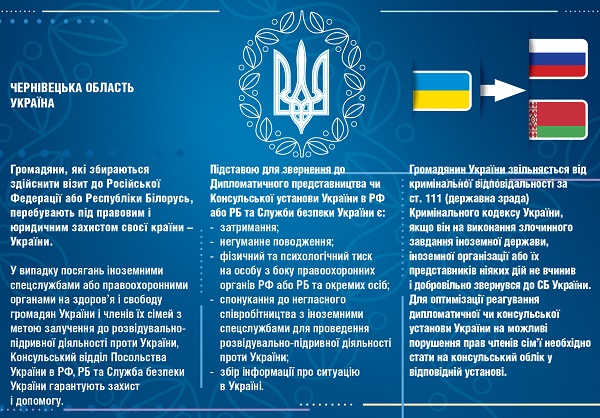 Пам’ятка при перетині кордону з Російською Федерацією або Республікою Білорусь