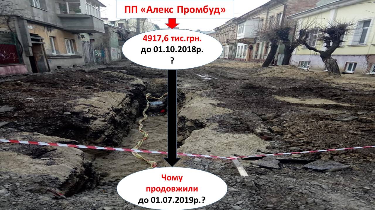 Ремонт Переяславської не можуть завершити через зволікання газової служби, - думка