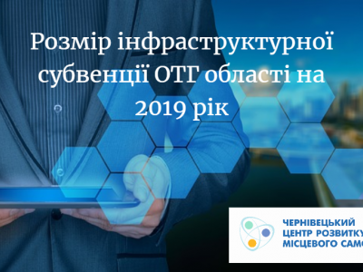 Стало відомо скільки коштів цього року отримає кожна ОТГ в Чернівецькій області на розбудову інфраструктури