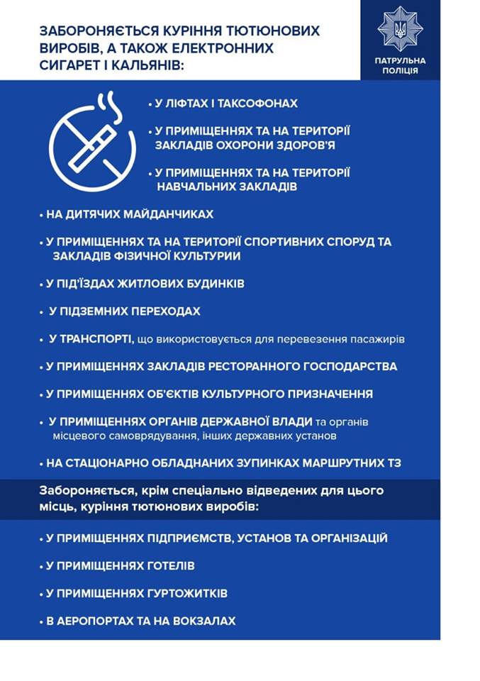 У Всесвітній день боротьби з тютюнопалінням чернівецька поліція нагадала, де не можна курити і що за це буде  