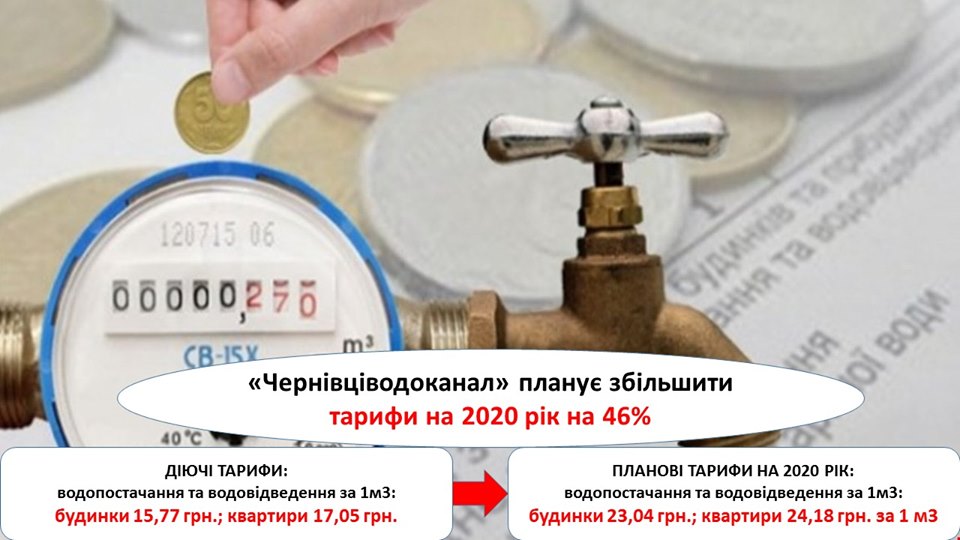 Чернівціводоканал не займається оптимізацією витрат, а навпаки їх збільшує, перекладаючи фінансовий тягар на чернівчан та бюджет міста