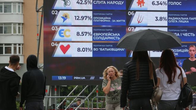 Чернівецька область дала найбільше голосів за 'Опозиційну платформу - За життя' з-поміж решти регіонів Західної України