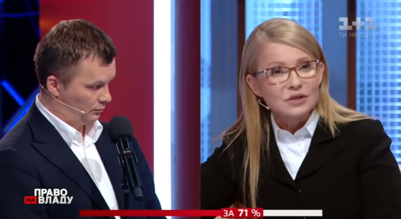 Юлія Тимошенко: «Ні!» продажу землі