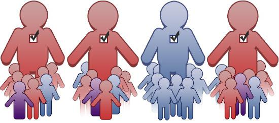 Обласна ТВК затвердила виборчі округи до Чернівецької обласної ради із різною кількістю виборців