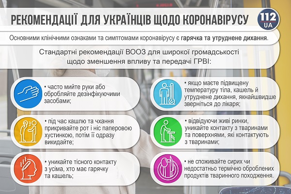 В Академії наук прогнозують майже 50 смертей від коронавірусу на добу